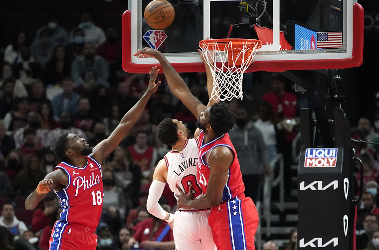  恩比德制霸攻防两端七六人主场碾压公牛取连胜